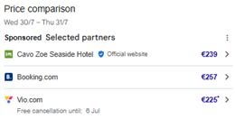 Winning with Google Ads Price Comparison