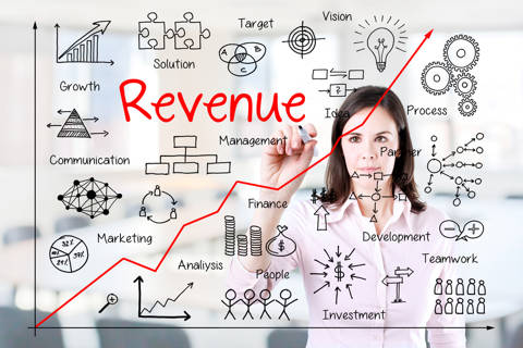 Revitup Outsourcing Revenue Management