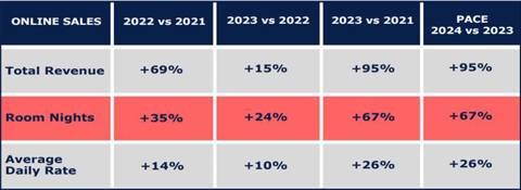 Kyrioi Deiktes Diamonis