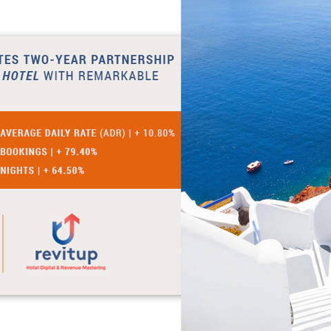 Revitup Direct Celebrates Two Year Partnership With Esperas Santorini En
