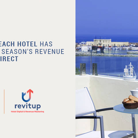 Revitup Partners With Kyma Suites Beach Hotel En
