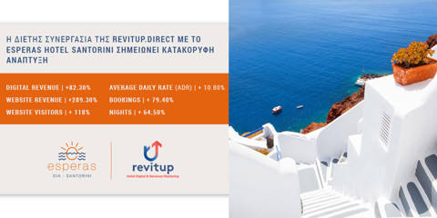 Revitup Direct Celebrates Two Year Partnership With Esperas Santorini Gr